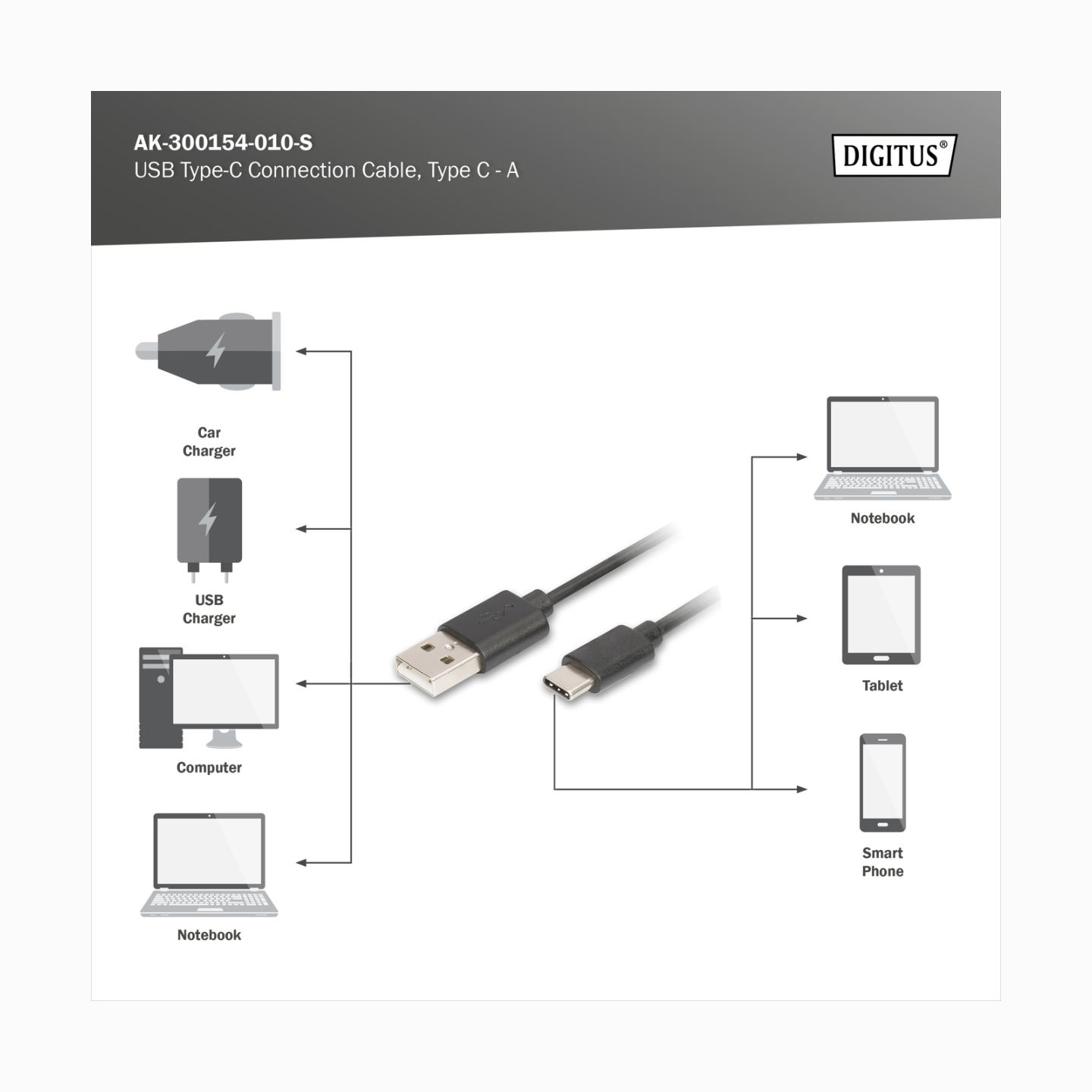 Digitus | USB Type-C connection cable, type USB-A - USB-C | AK-300154-010-S