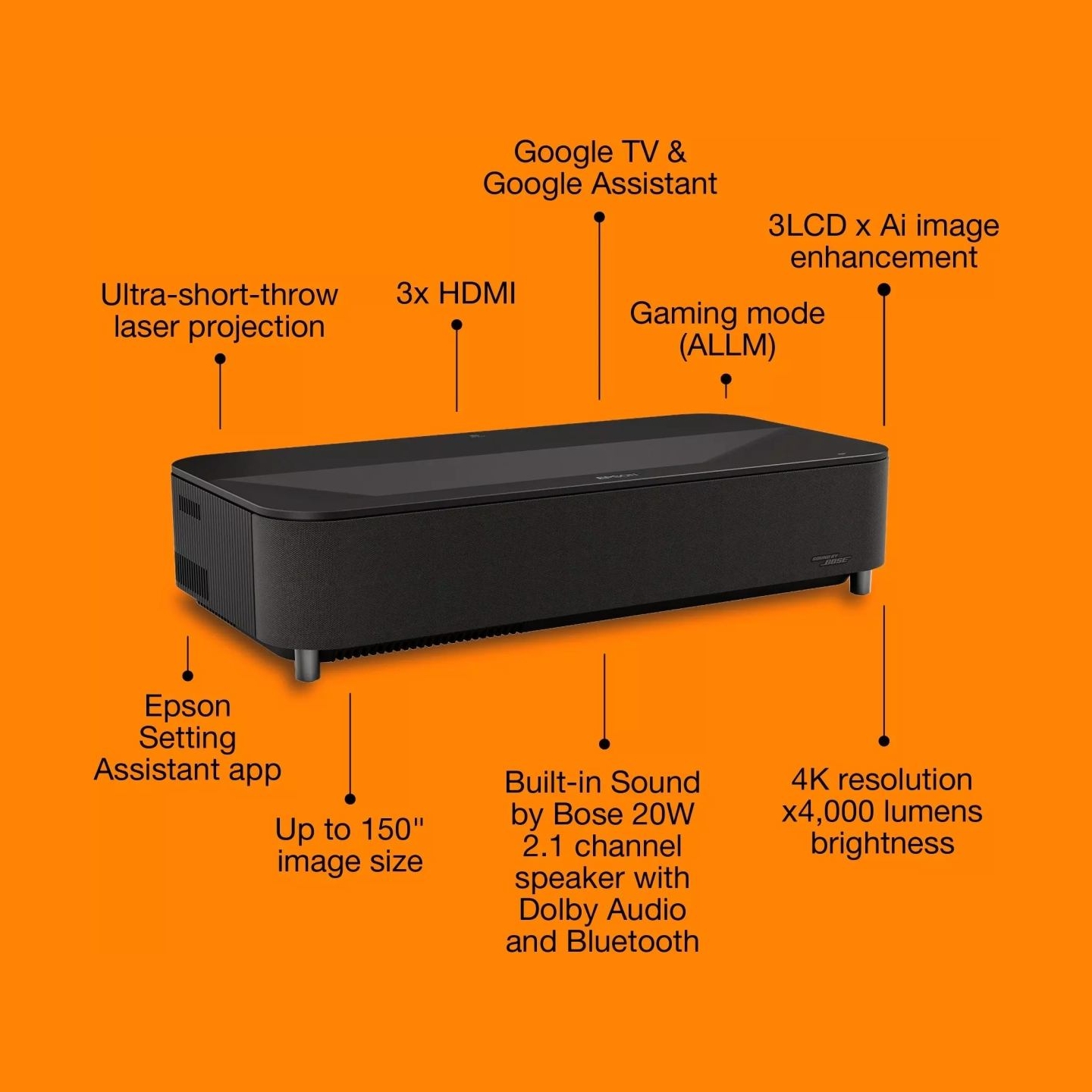Epson EH-LS970B | 4000 ANSI lumens | 4K UHD (3840 x 2160) | Black | Wi-Fi