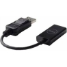 Dell | 492-BBXU | Display Port | HDMI