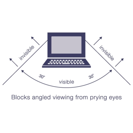 Targus Privacy Screen 22"W (16:10) | Transparent
