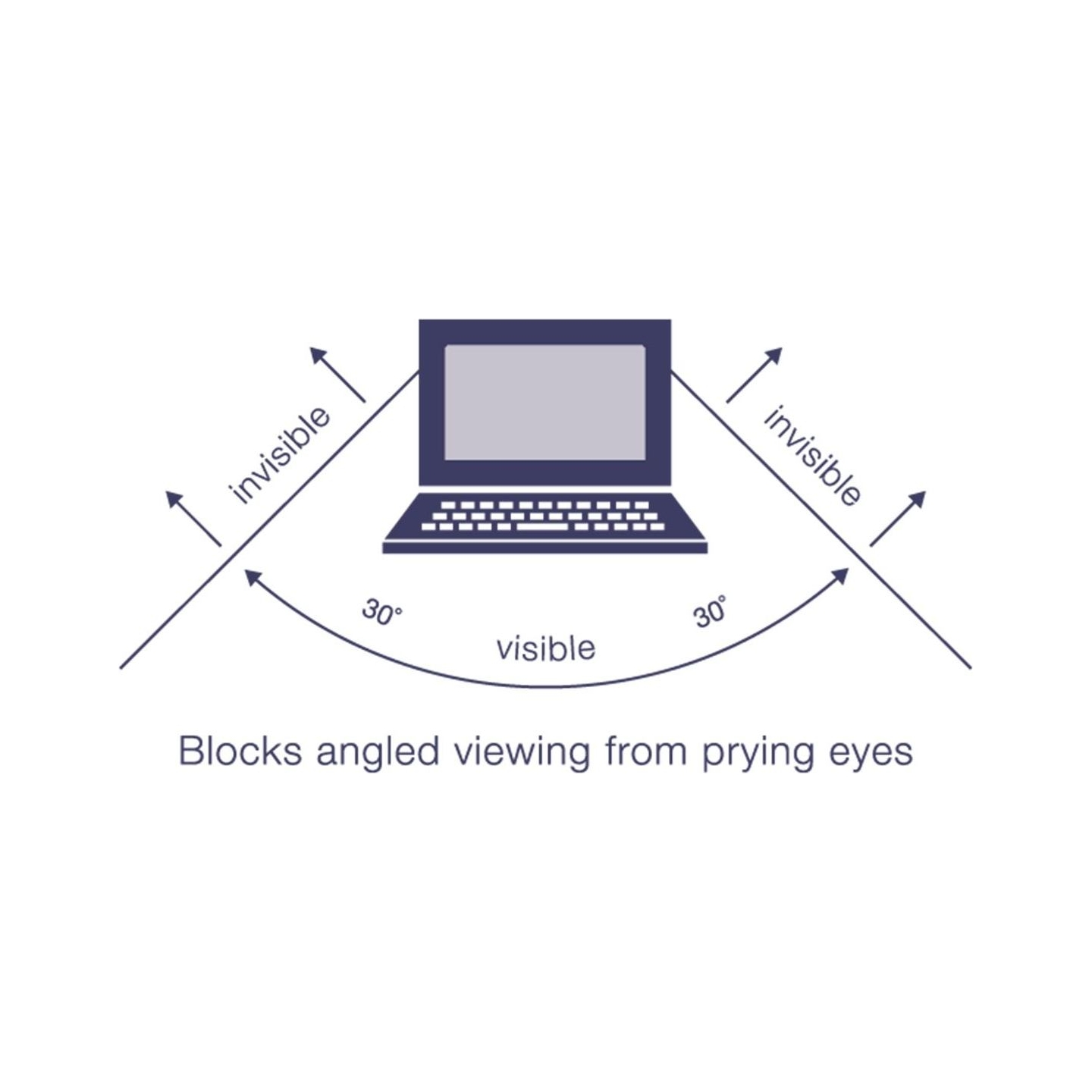 Targus Privacy Screen 22"W (16:10) | Transparent