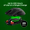 Hyperx Mouse HyperX Pulsefire Haste 2 Mini Black - 7D388AA