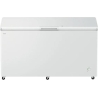 Candy Freezer | CNCHQ2S520EW | Energy efficiency class E | Chest | Free standing | Height 84.5 cm | Total net capacity 502 L | W