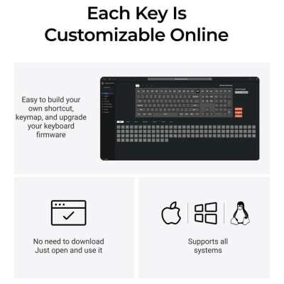 Keychron KEYBOARD WRL Q6 MAX RGB/SHELL WHITE Q6M-P1 KEYCHRON
