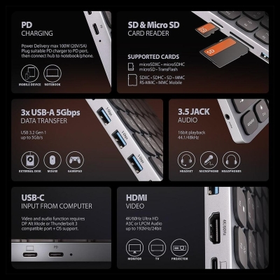 Axagon KEYBOARD + I/O HUB 9IN1/0.6M HMC-KB-CRL AXAGON