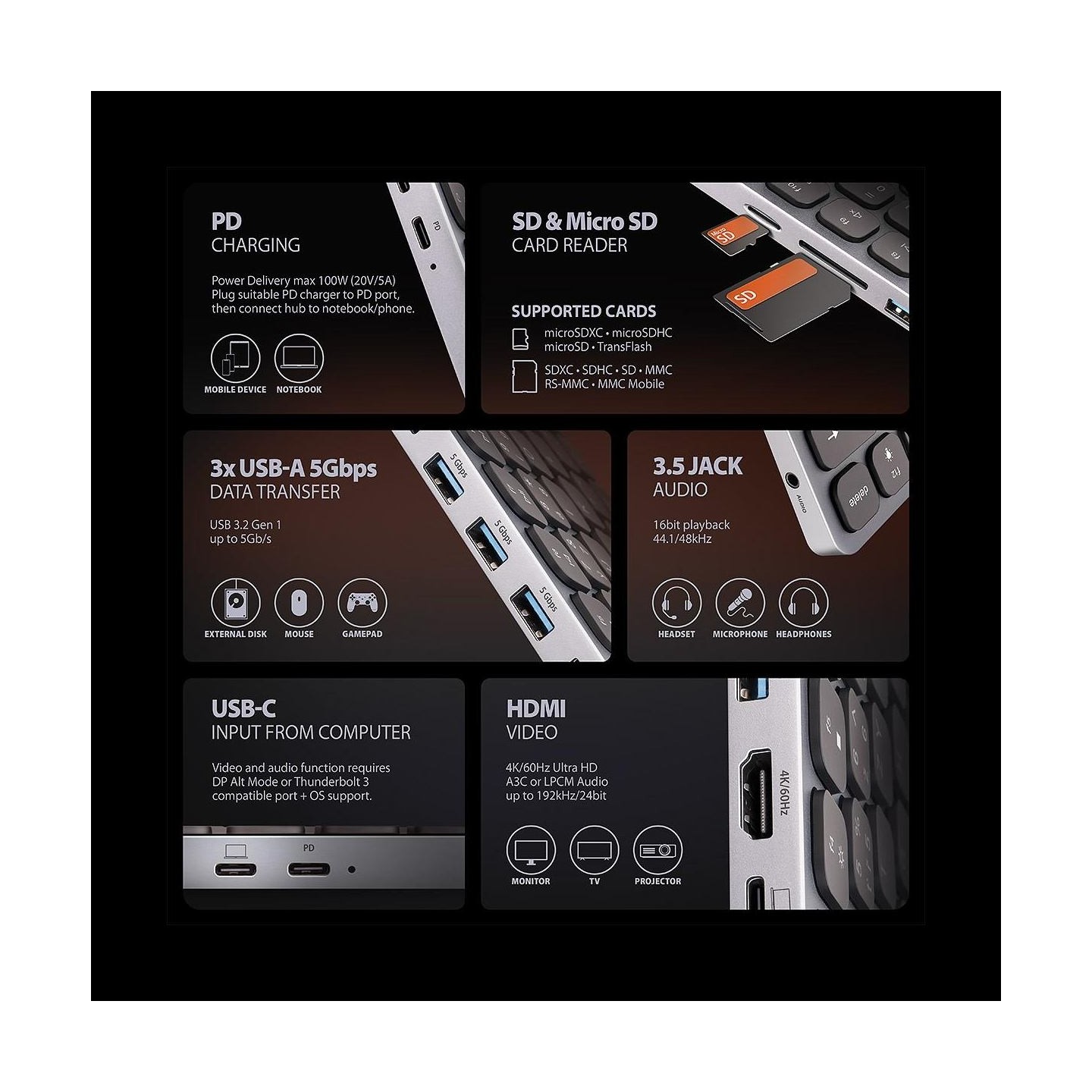 Axagon HMC-KB-CRL hub + keyboa rd 5Gbps HDMI PD Cyrili