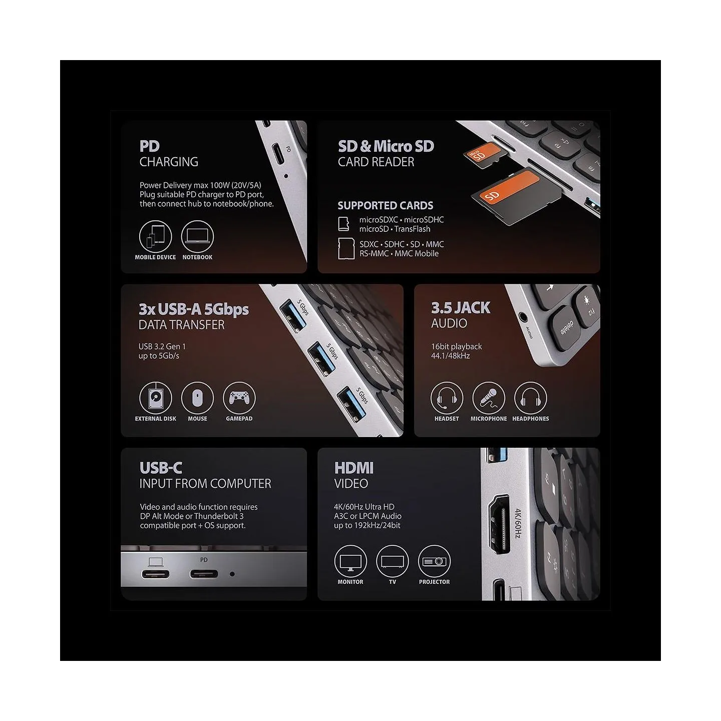 Axagon HMC-KB-CRL USB-C 5Gbps KEYBOARD 9in1 hub - RUS. HDMI, PD and 3 USB-A ports. USB-C cable 60 cm.