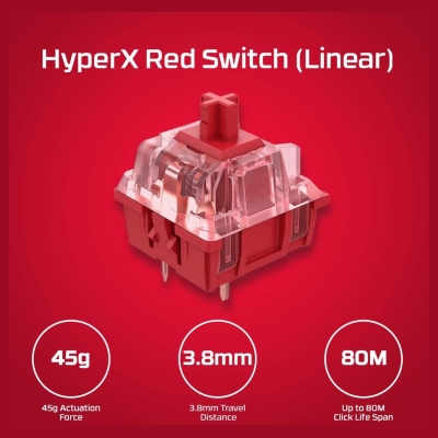 Hyperx KEYBOARD ALLOY ORIGINS CORE/PBT HX BLUE 639N8AA#ABA HYPERX