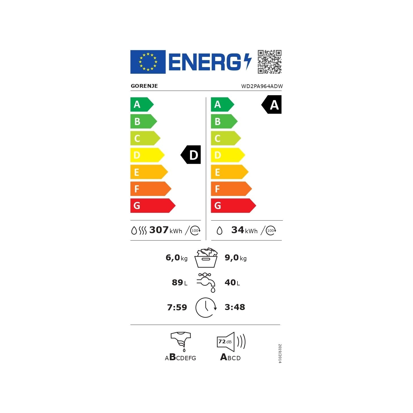 Gorenje Washing Machine with Dryer | WD2PA964ADW | Energy efficiency class A/D | Front loading | Washing capacity 9 kg | 1400 RP