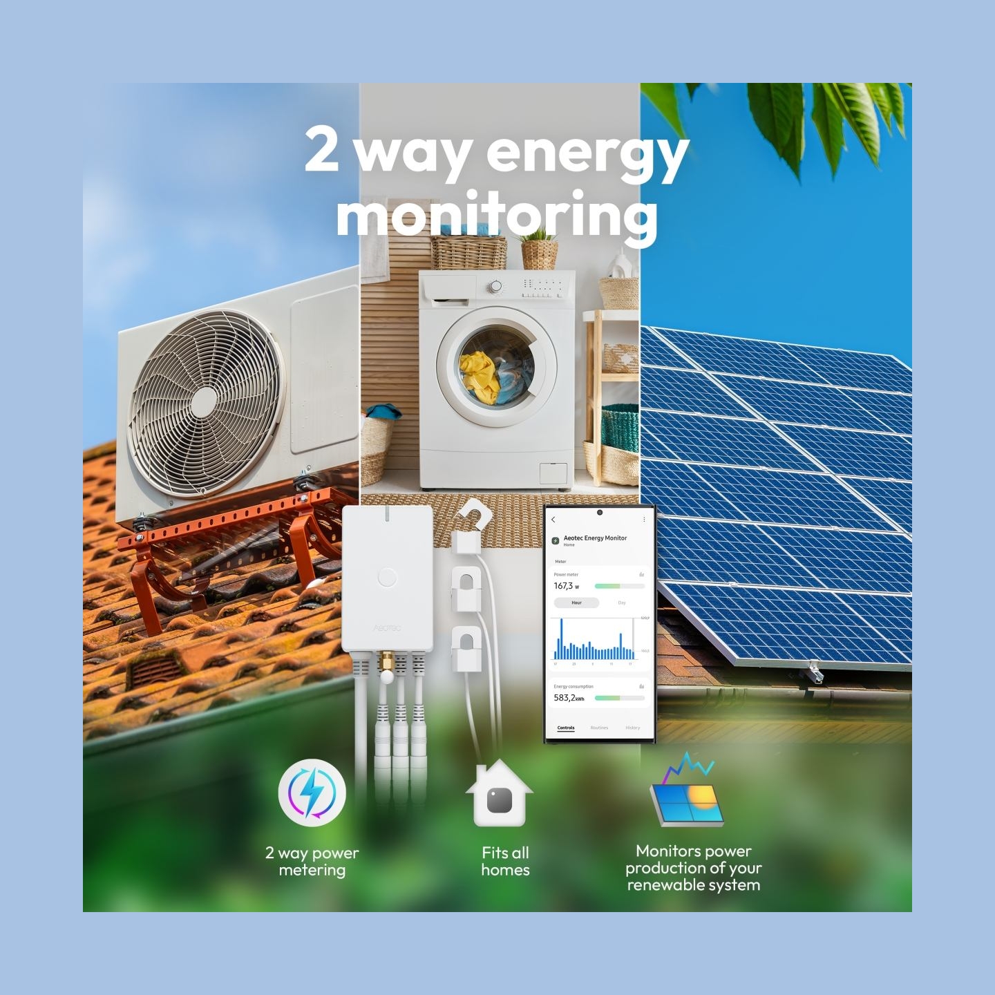 Aeotec Home Energy Meter 8 - Three Clamps 60A, Z-Wave