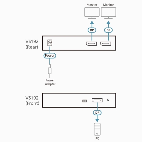 Aten | VS192-AT-G | Video/audio splitter - 2 ports