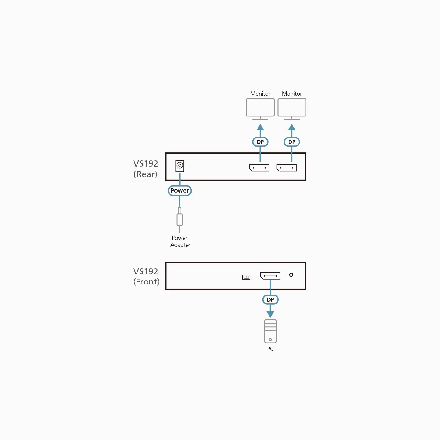 Aten | VS192-AT-G | Video/audio splitter - 2 ports