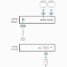 Aten | VS192-AT-G | Video/audio splitter - 2 ports