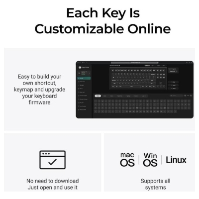Keychron KEYBOARD WRL V3 ULTRA/BLACK V3U-D4 KEYCHRON