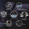 Thrustmaster Joystick Sidestick Airbus Edition