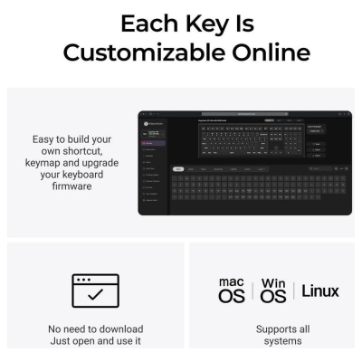Keychron KEYBOARD WRL V6 ULTRA/BLACK V6U-D4 KEYCHRON