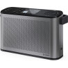 Sharp OSAKA Stereo Portable Digital Radio | DR-P540(GY) | USB port | Bluetooth | FM radio | Wireless connection
