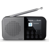 Sharp OSAKA Pocket/Handheld Portable Digital Radio | DR-P520(GY) | Bluetooth