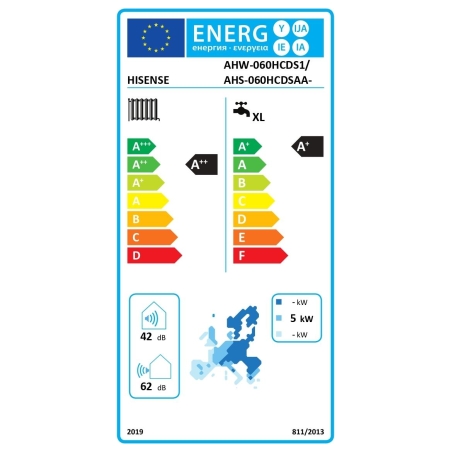 Hisense | AHS-060HCDSAA-23 | Hi-Therma Integra 6 kw Heat pump Indoor unit