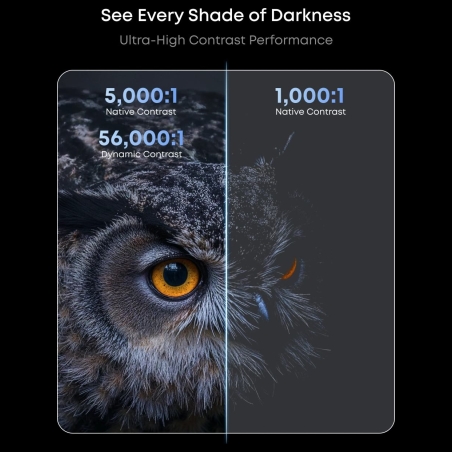 Anker Nebula | Laser Projector | 4K UHD (3840 x 2160) | 3500 ANSI lumens | Black/Gray