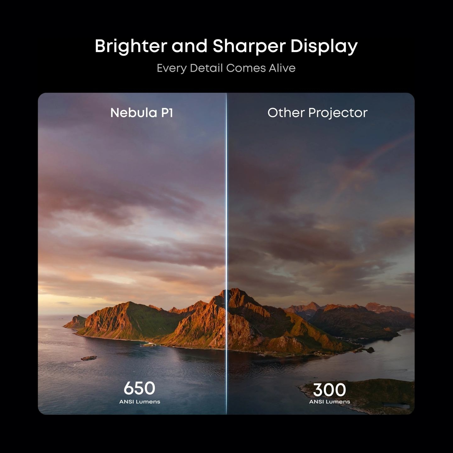 Anker Nebula Nebula P1 Portable Projector with Detachable Speakers | Full HD (1920x1080) | 650 ANSI lumens | Grey