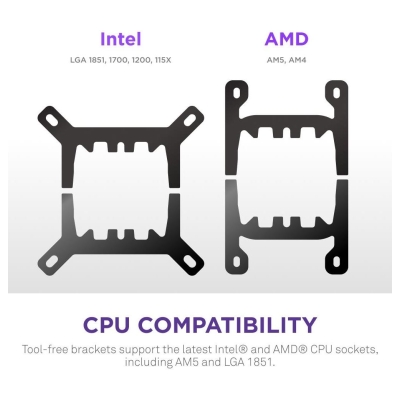 Nzxt CPU COOLER MULTI SOCKET/KRAKEN PLUS 280 V2 NZXT