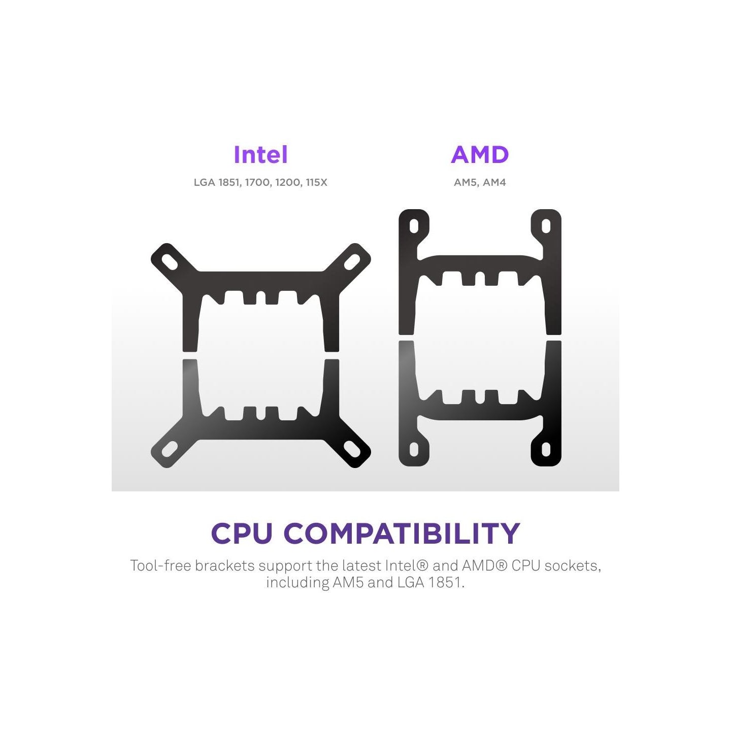 Nzxt water cooling Kraken Plus 280 LCD