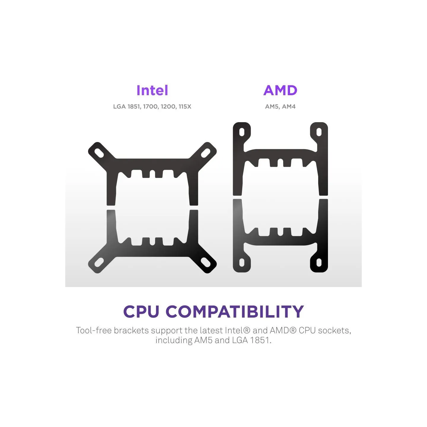 Nzxt water cooling Kraken Plus 280 LCD