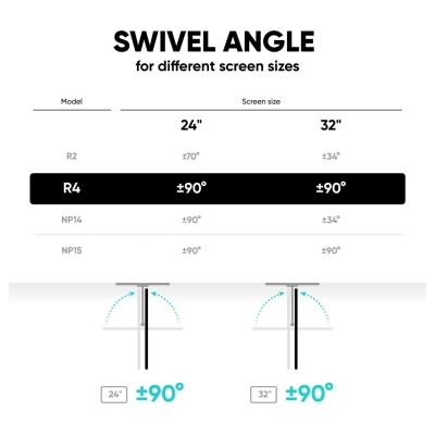 Onkron TV SET ACC WALL MOUNT /10-35"/BLACK R4-B ONKRON