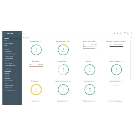 HPE OV 3yr 24x7 Supp Flex E-LTU / E5Y35AAE