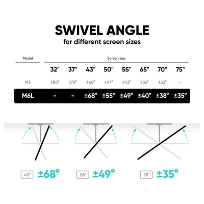 Onkron TV SET ACC WALL MOUNT/40-75"/WHITE M6L-W ONKRON