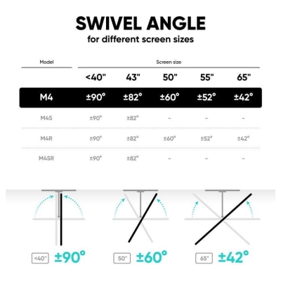 Onkron TV SET ACC WALL MOUNT /32-65"/BLACK M4-B ONKRON