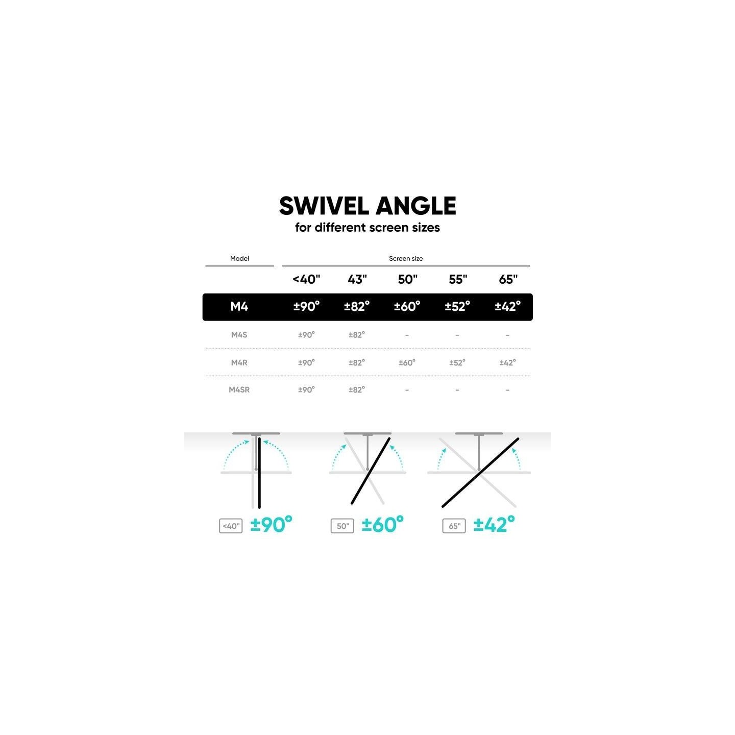 Onkron TV SET ACC WALL MOUNT /32-65"/BLACK M4-B ONKRON