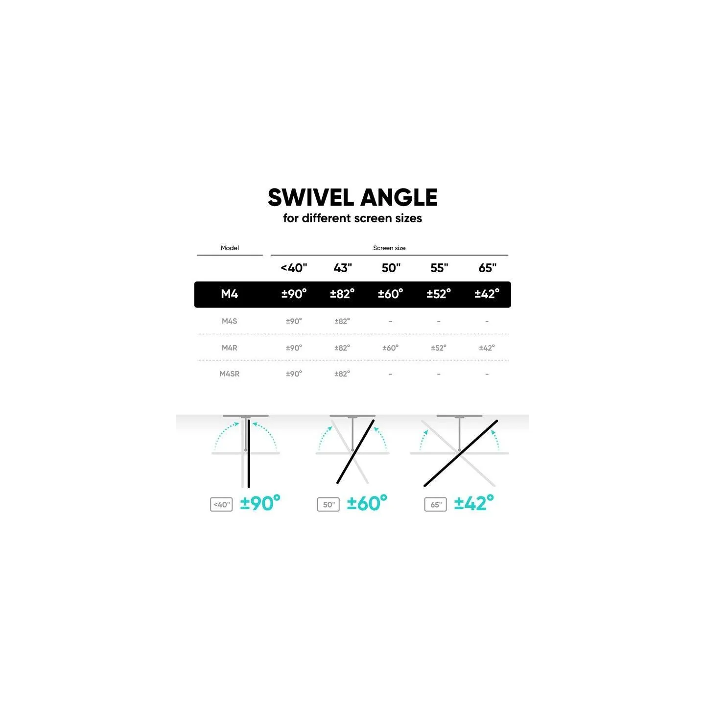 Onkron TV SET ACC WALL MOUNT /32-65"/BLACK M4-B ONKRON