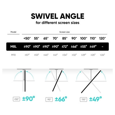 Onkron TV SET ACC WALL MOUNT/42-110"/BLACK M8L-B ONKRON