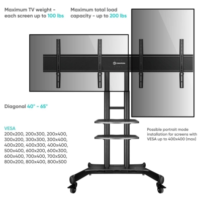 Onkron TV SET ACC DUAL VESA PANEL/ADV1881-B ONKRON