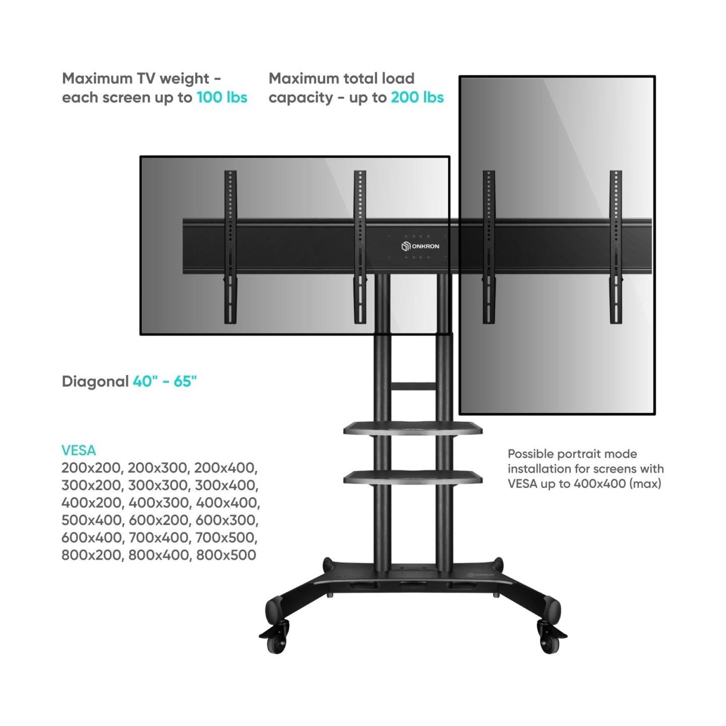 Onkron TV SET ACC DUAL VESA PANEL/ADV1881-B ONKRON