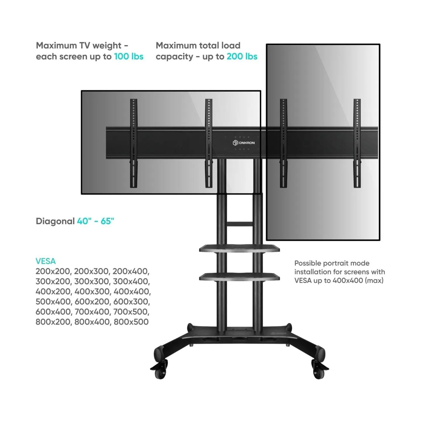 Onkron TV SET ACC DUAL VESA PANEL/ADV1881-B ONKRON