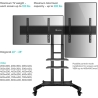 Onkron TV SET ACC DUAL VESA PANEL/ADV1881-B ONKRON