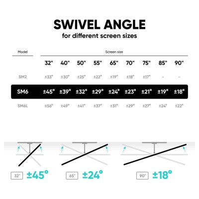Onkron TV SET ACC WALL MOUNT /32-90"/BLACK SM6-B ONKRON