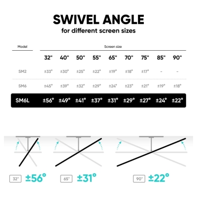 Onkron TV SET ACC WALL MOUNT /32-90"/BLACK SM6L-B ONKRON