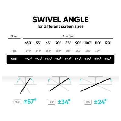 Onkron TV SET ACC WALL MOUNT/42-120"/BLACK M10-B ONKRON