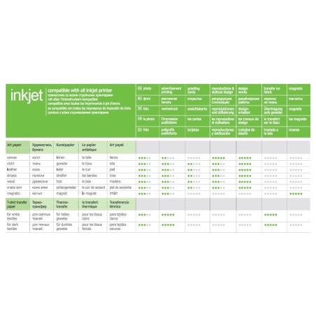 Colorway ART | White | 650 g/m² | A4 | A4 | Matte Magnetic Photo Paper