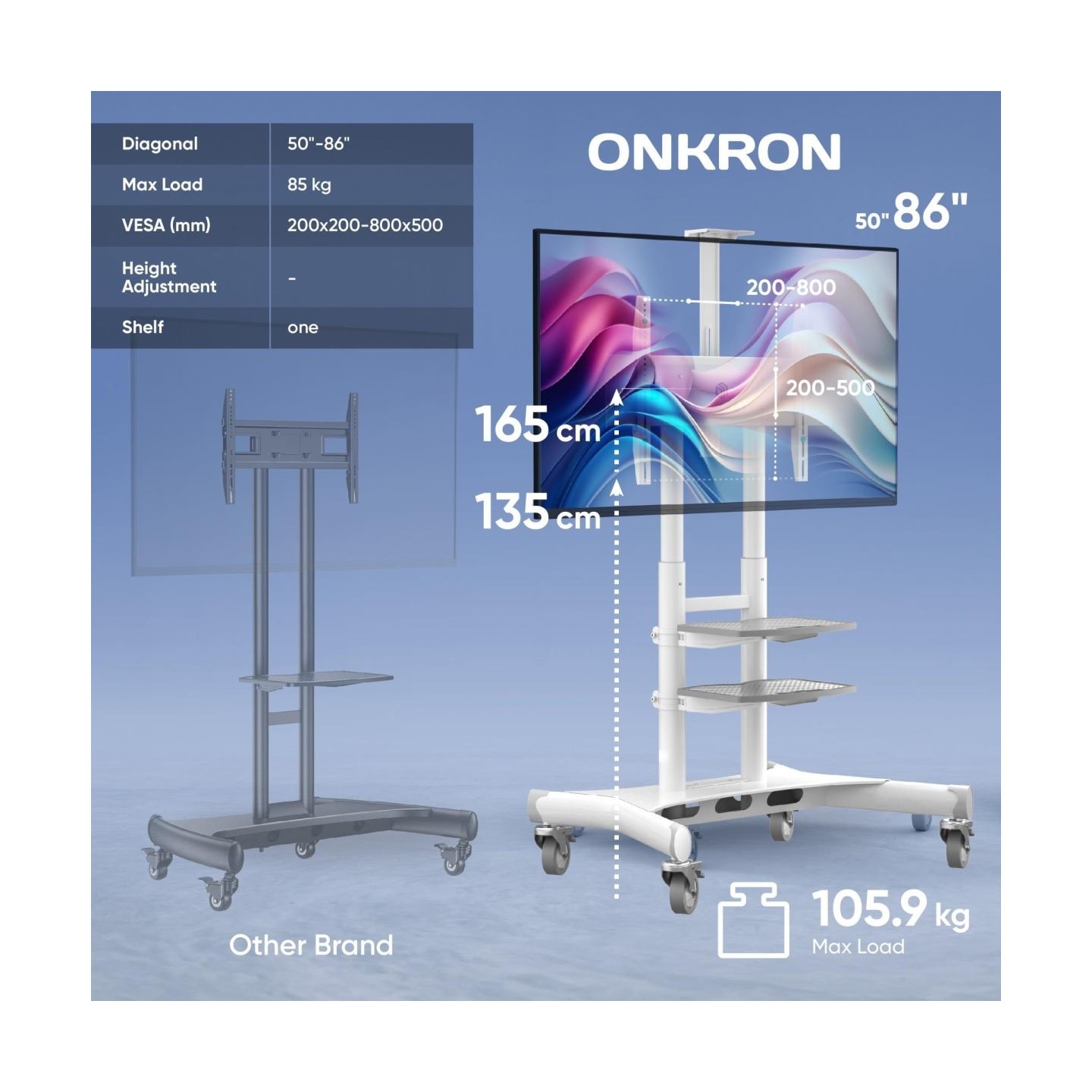 Onkron TV SET ACC MOBILE STAND/50-86"/WHITE TS1881-W ONKRON