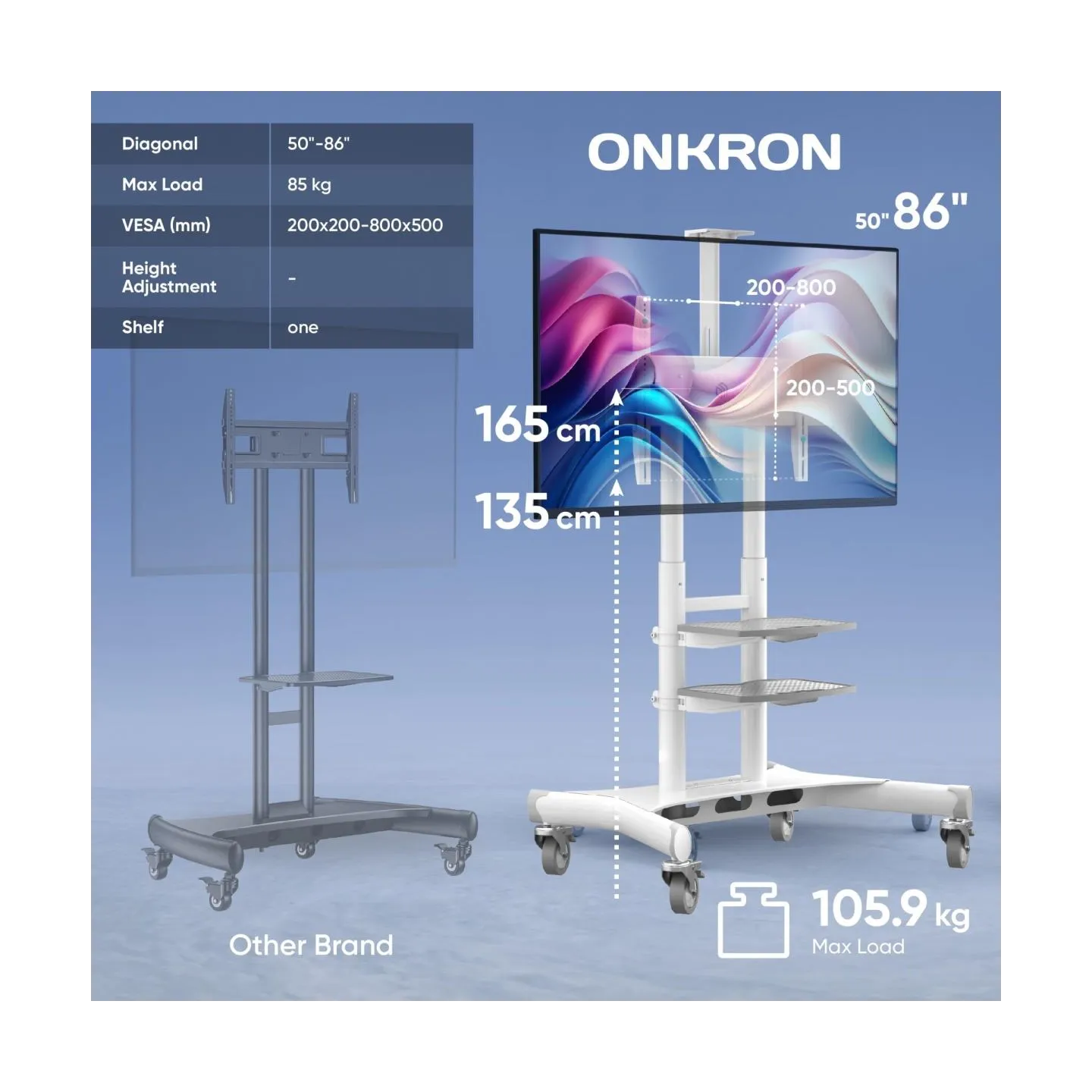Onkron TV SET ACC MOBILE STAND/50-86"/WHITE TS1881-W ONKRON
