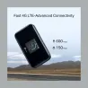 Tp-Link WRL 4G ROUTER MOBILE/M7750 TP-LINK