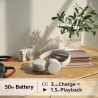 Sony WH-CH520 Headphones on-ear White