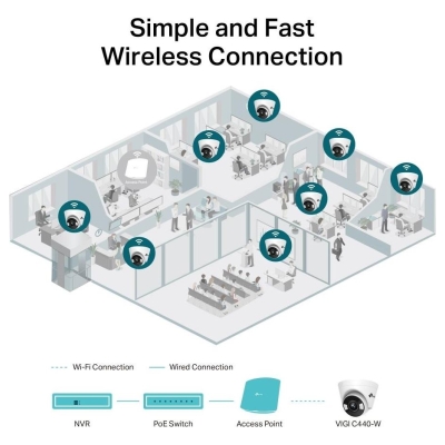 Tp-Link NET CAMERA TURRET H.264 4MP/VIGI C440(2.8MM) TP-LINK