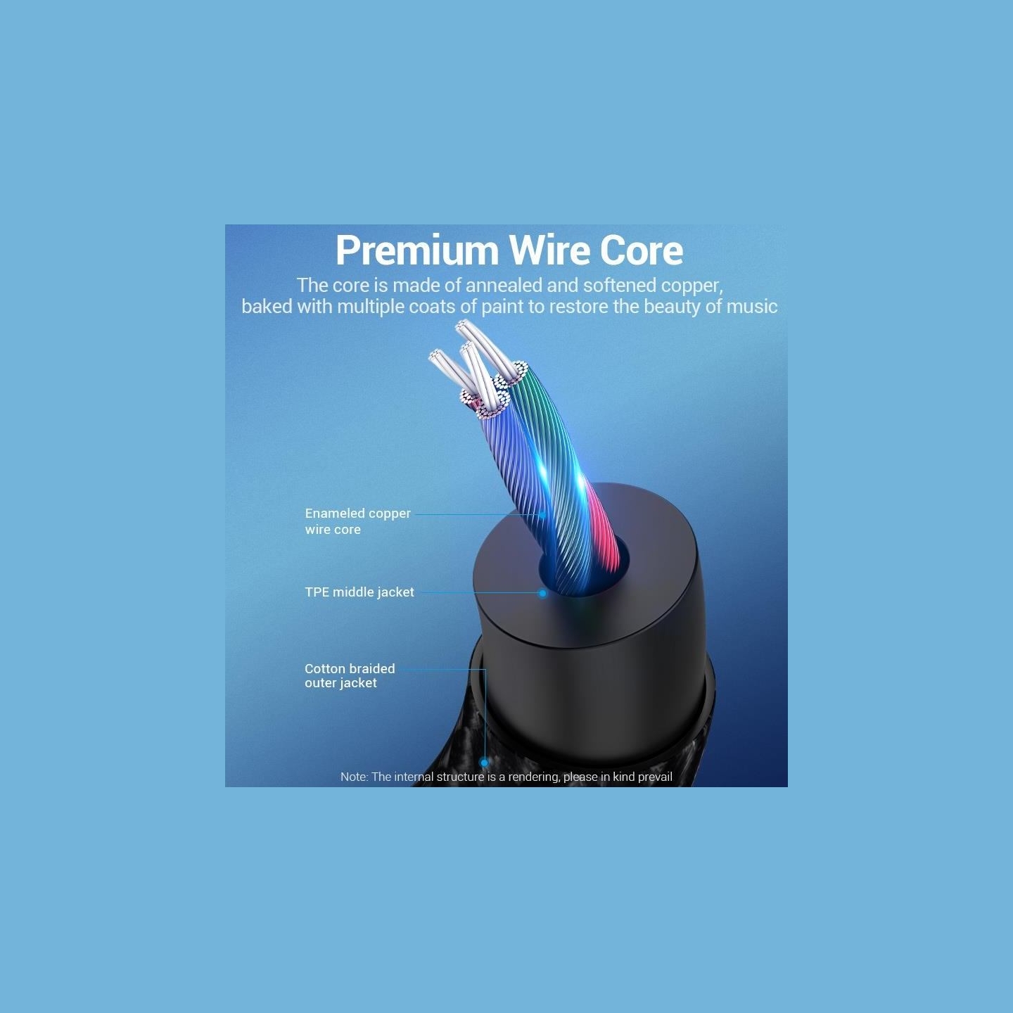 Vention CABLE AUDIO 3.5MM TO USB-C/1M BGKHF VENTION
