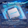 Vention NET ADAPTER USB-A 1GIGABIT/0.15M CEZHB VENTION